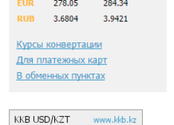 カザフスタン通貨テンゲが一日で対ドル23％急落！住民の怒りと失望と不安